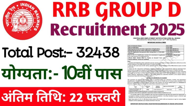 RRB Group D Vacancy 2025