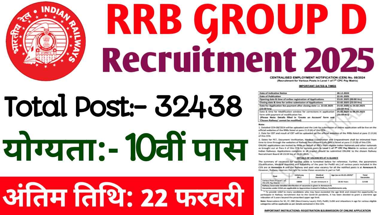 RRB Group D Vacancy 2025