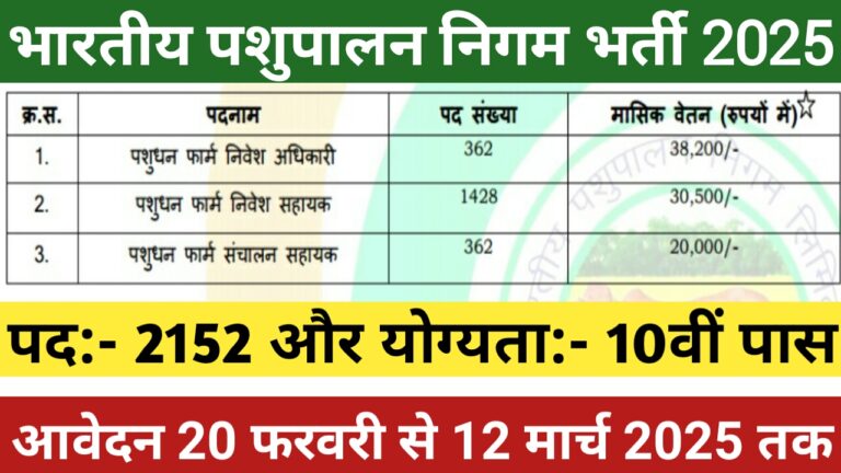 Bhartiya Pashupalan Nigam Vacancy