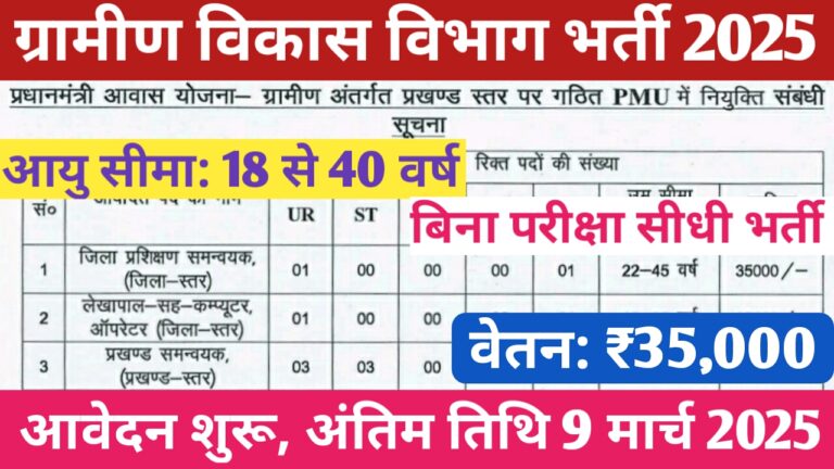 Gramin Vikas Vibhag Vacancy