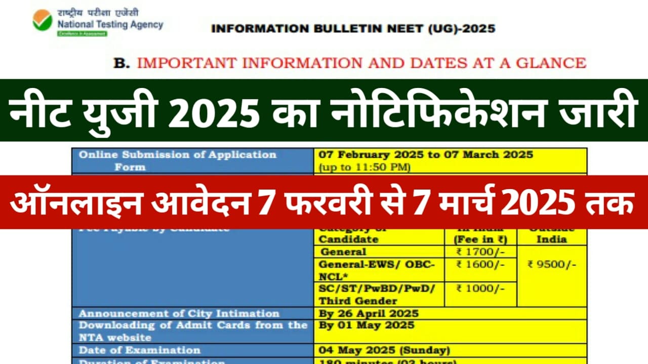 NEET UG 2025 Registration