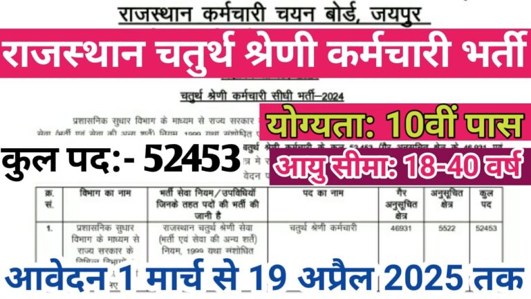 Rajasthan 4th Grade Vacancy 2025