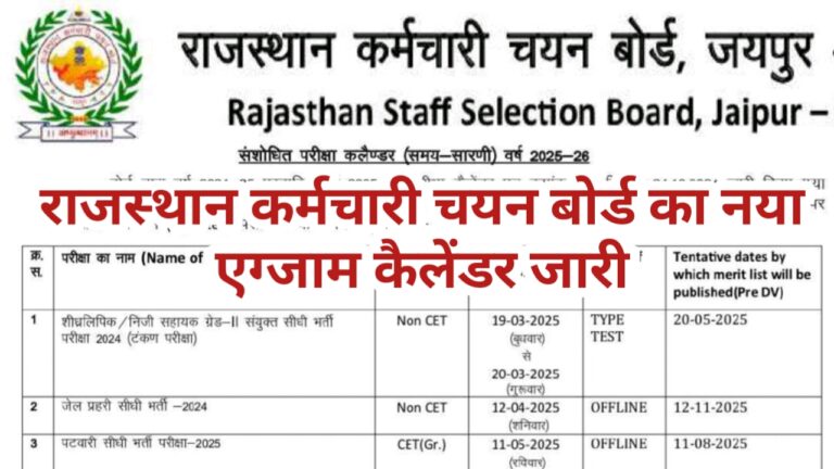 RSSB Exam Calendar 2025